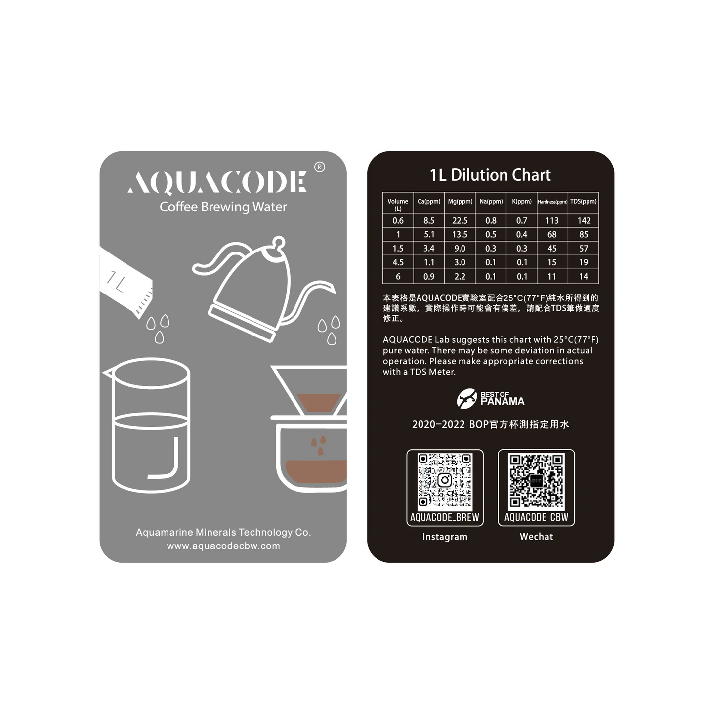 Aquacode - Coffee Brewing Water