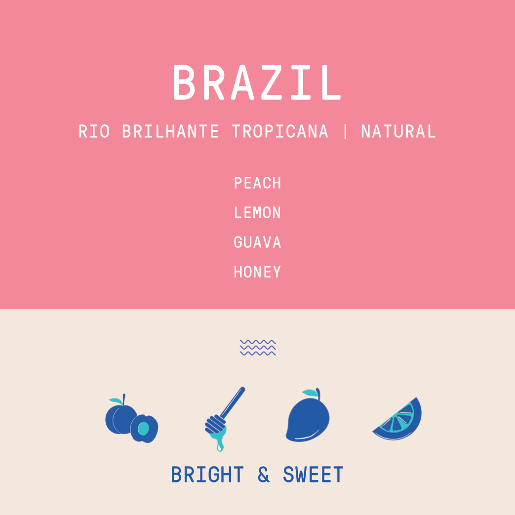 Brazil - Rio Brilhante | Tropicana Natural - Archived