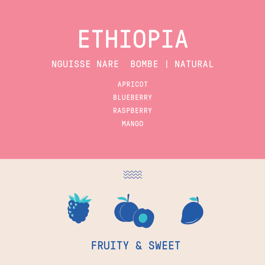 Ethiopia - Nguisse Nare Bombe | Natural - Archived
