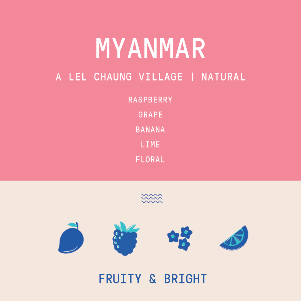 Myanmar - A Lel Chaung Village | Natural - Archived