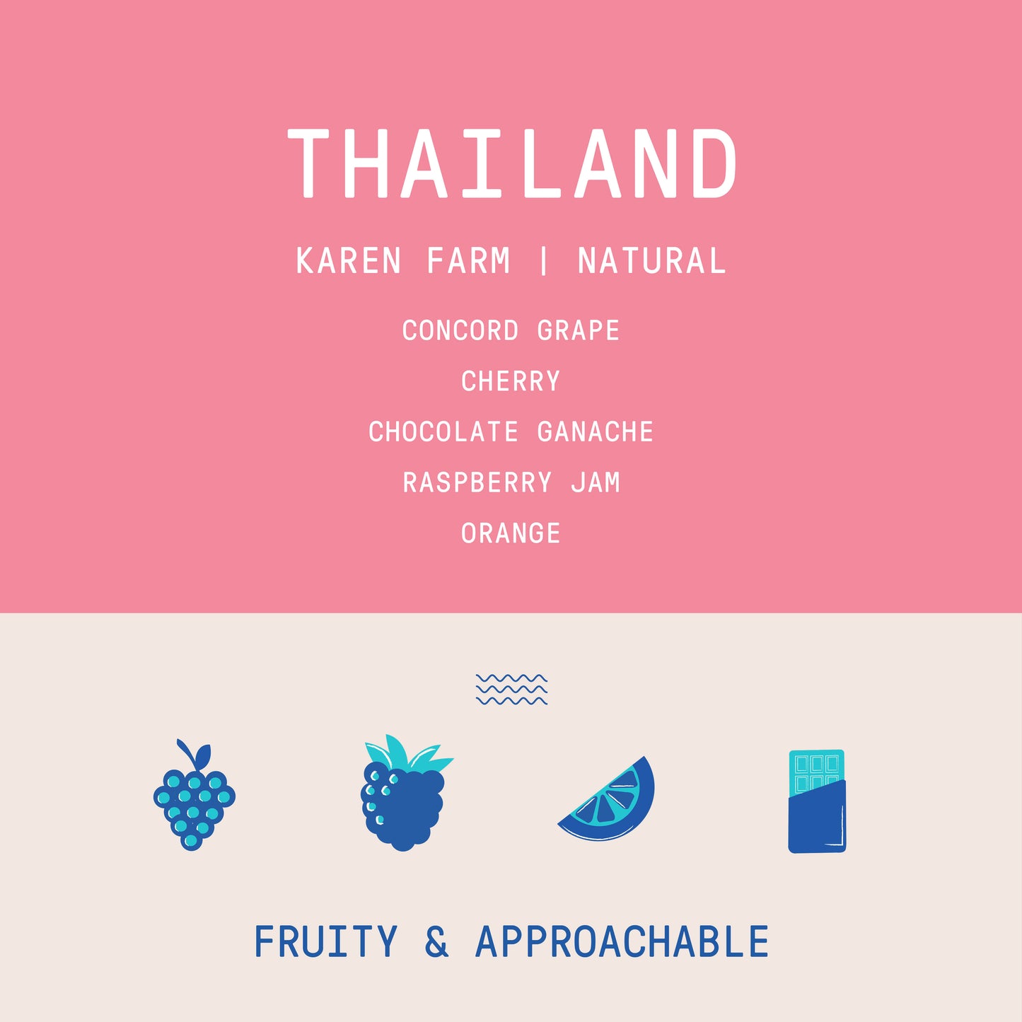 Thailand - Karen Farm | Natural - Archived