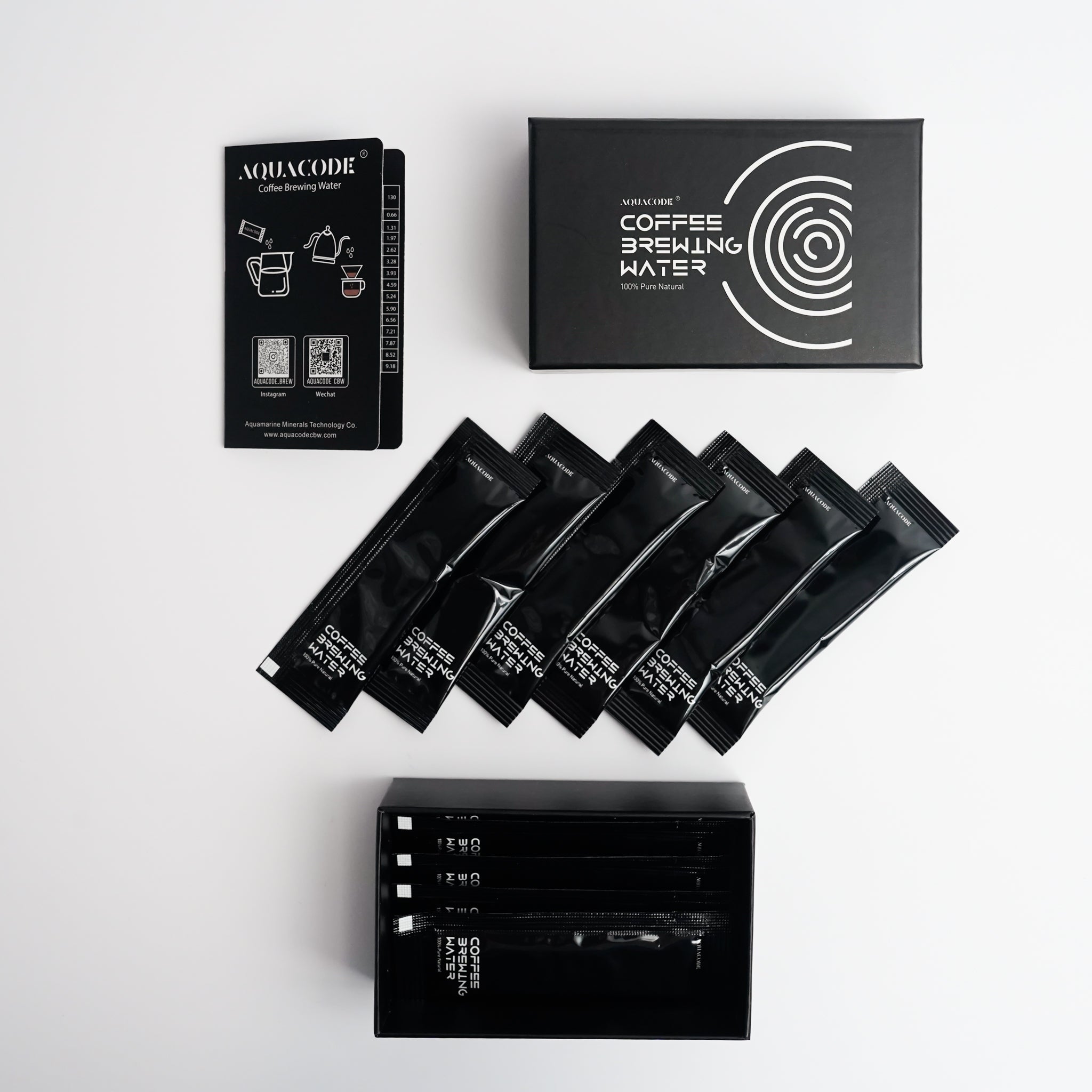 Shop by Brand - Aquacode – Rogue Wave Coffee