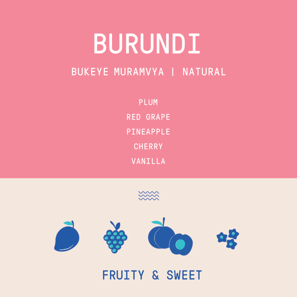 Burundi - Bukeye Muramvya Province | Natural
