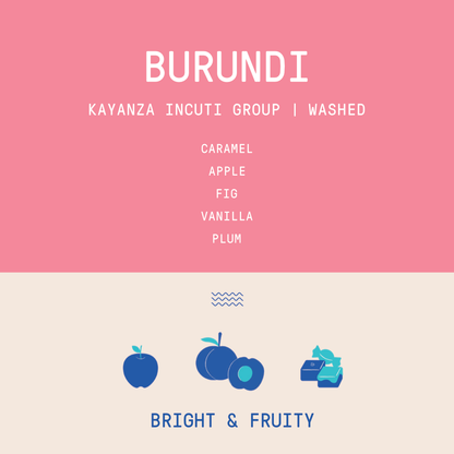 Burundi - Kayanza Incuti Group | Washed