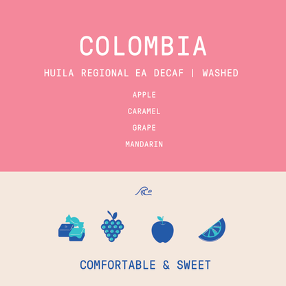 Colombia - Huila Regional Rio Negro & Iquira EA Decaf 2025