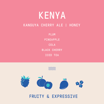 Kenya - Kanguya Cherry Ale | Black Honey