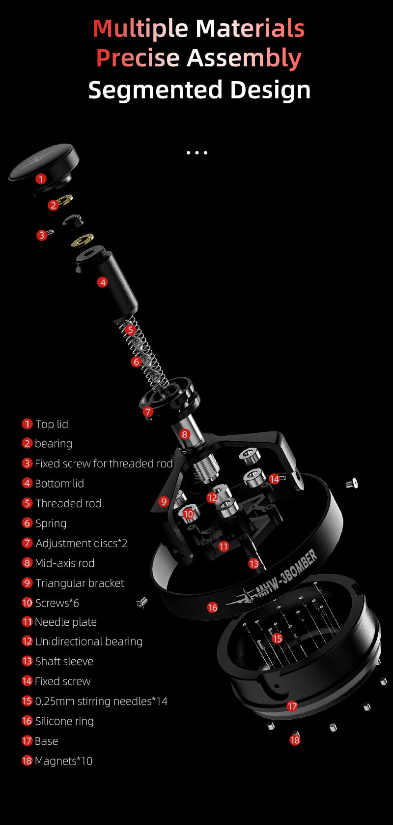 MHW-3BOMBER - Yu Series Cyclone Needle Distribution WDT Tool