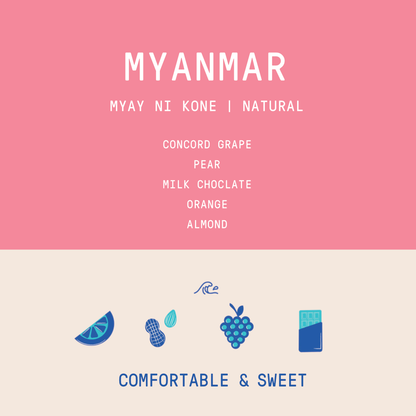 Myanmar - Myay Ni Kone | Natural 2026