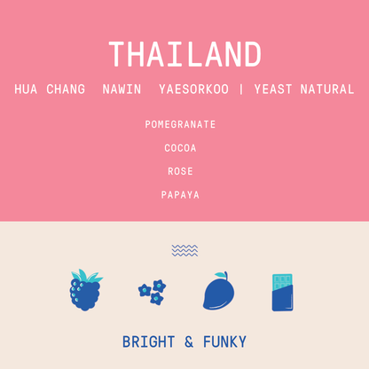 Thailand - Hua Chang - Nawin Yaesorkoo | Yeast Natural - 250g - Archived