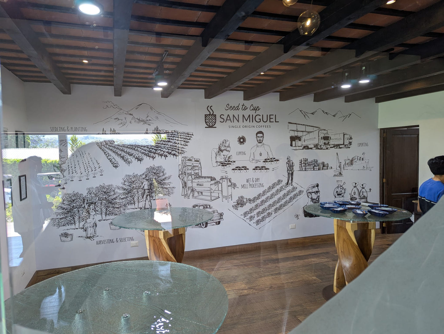 Guatemala - La Union Acetenango | Washed